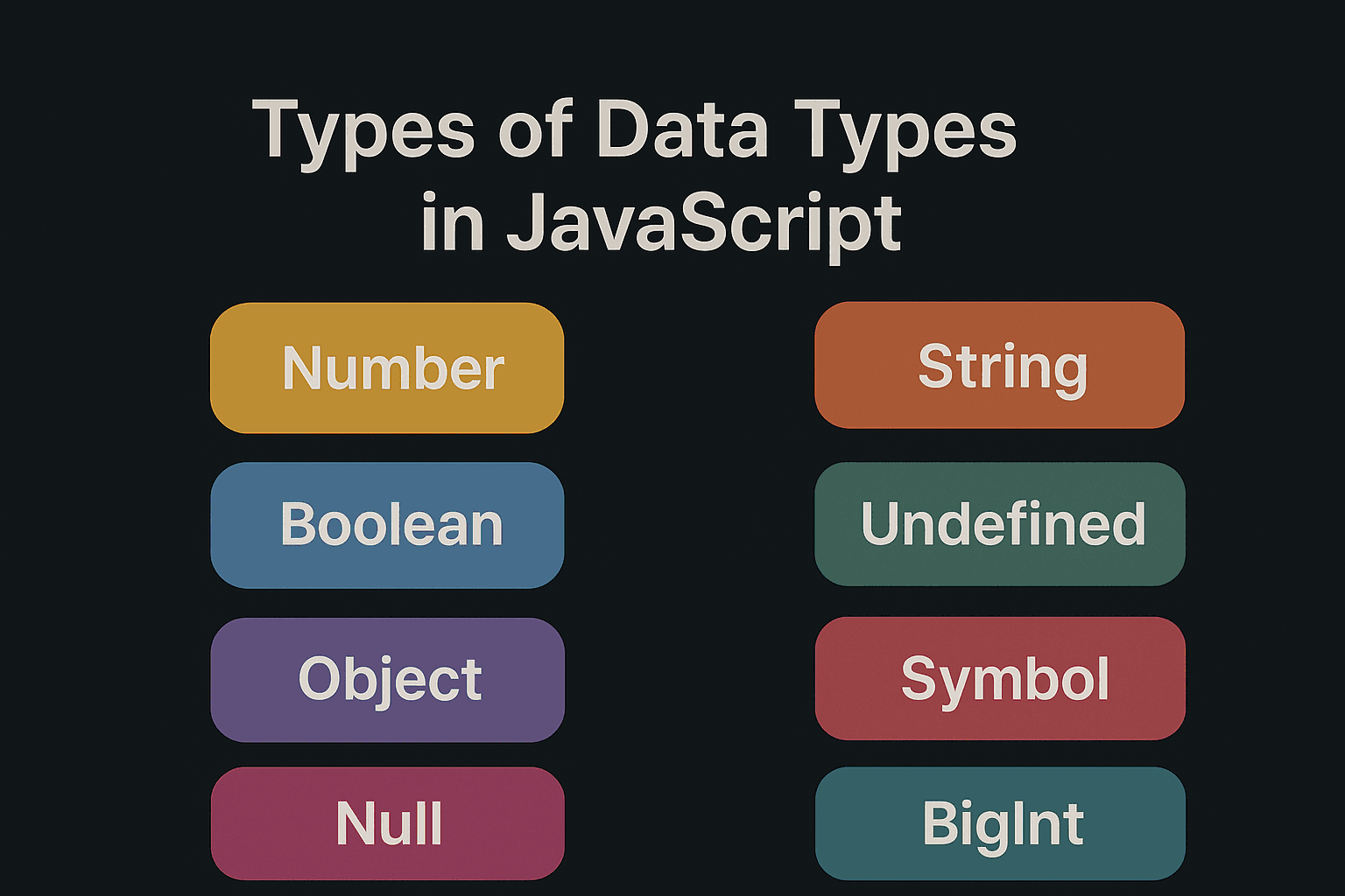 How many Types of DataTypes in JavaScript