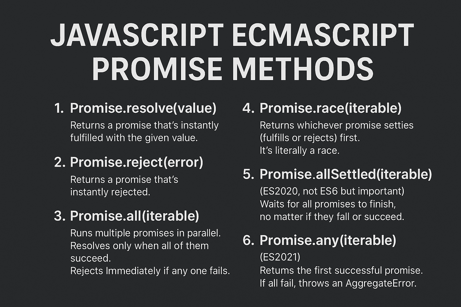 Javascript ECMAScript6 promise methods