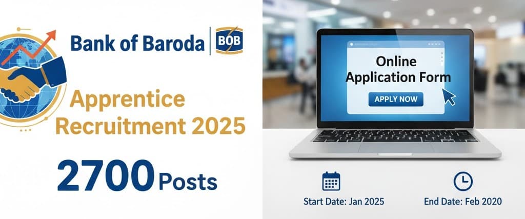 Bank of Baroda (BOB) Apprentice Recruitment 2025 | 2700 Posts | Online Application Form