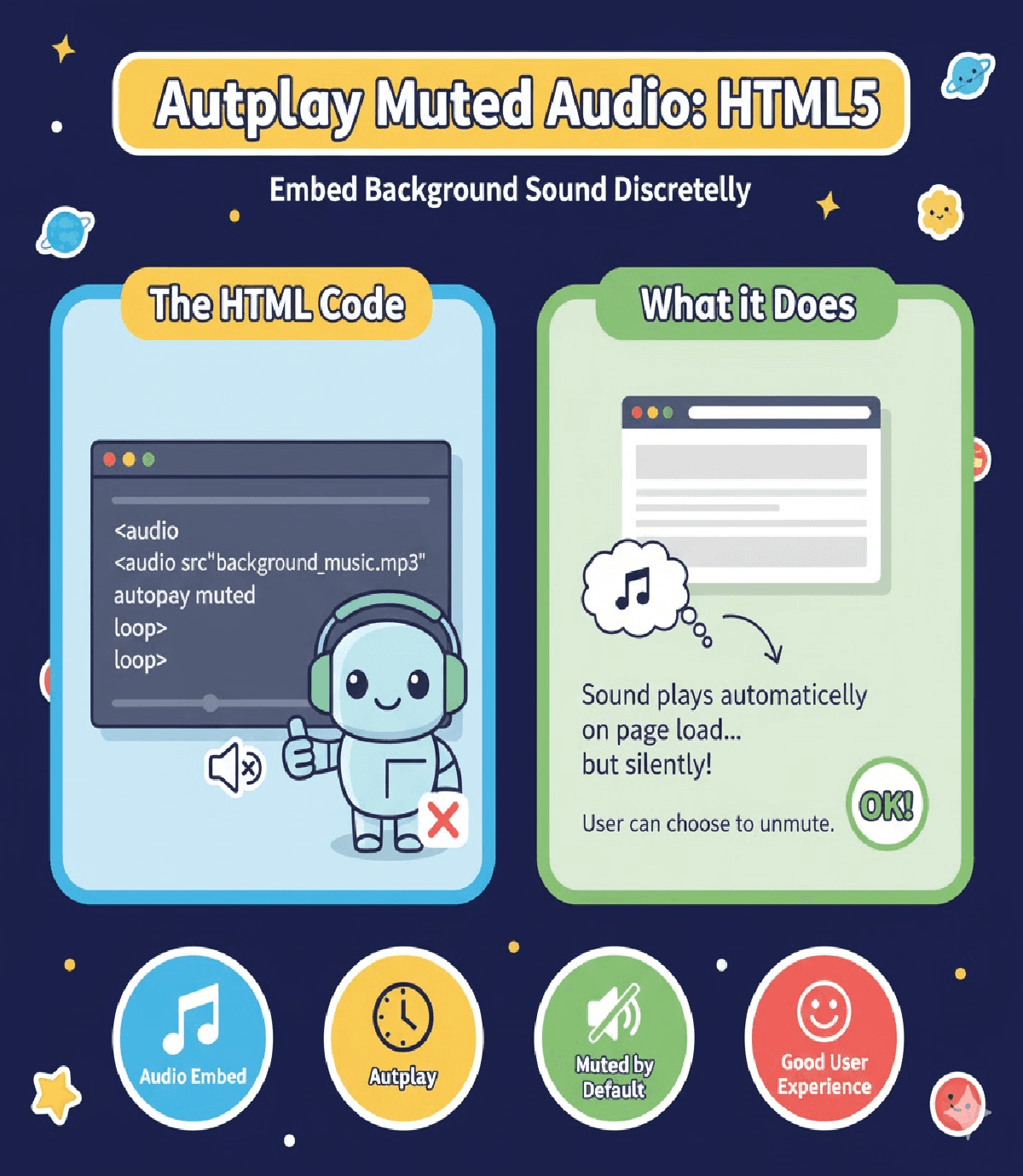 How do you embed an audio file that plays automatically but remains muted by default?