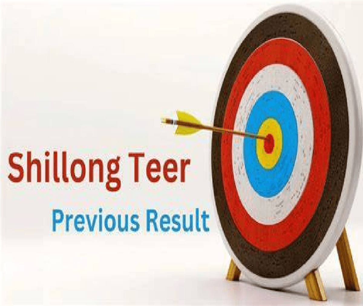 Shillong Teer Result for December 8, 2025: Updated Winning Numbers for All Teer Rounds