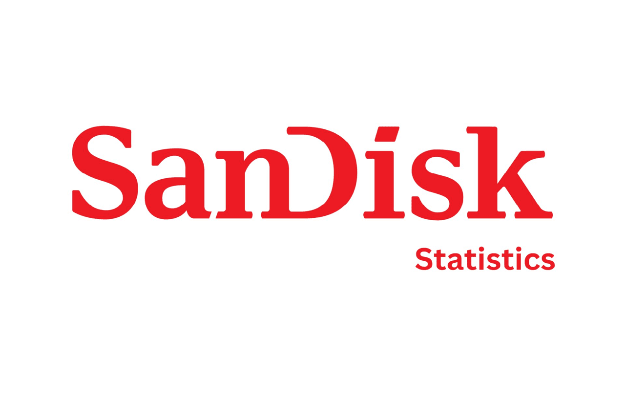 SanDisk sees sharp rise in profit and revenue driven by strong AI-related demand