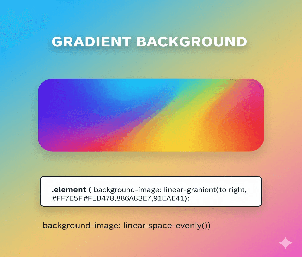 What CSS property would you use to create a gradient background that transitions smoothly between colors?