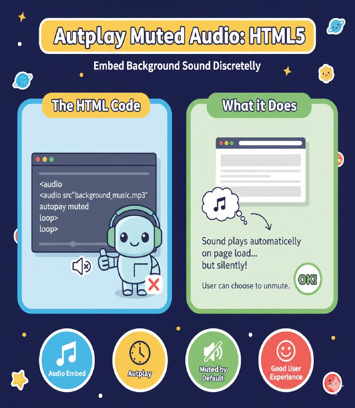 How do you embed an audio file that plays automatically but remains muted by default?
