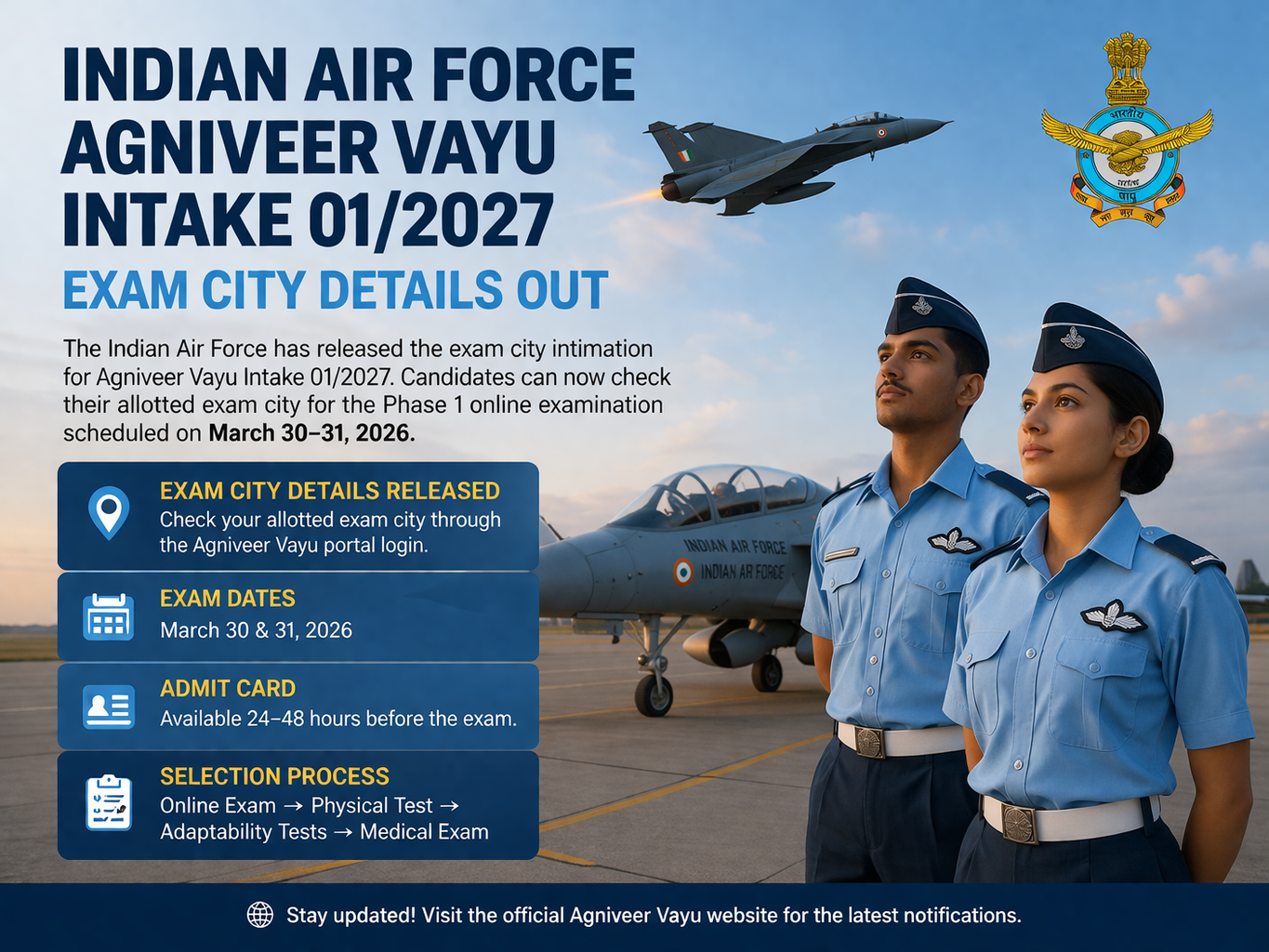 Indian Airforce Agniveer Vayu Intake 01/2027 Exam City Details
