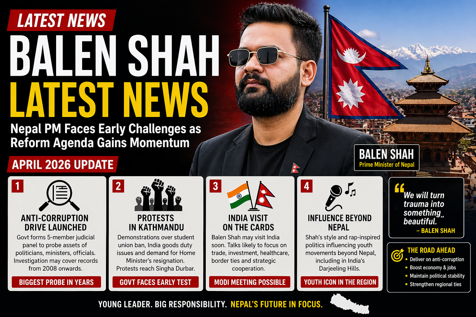 Balen Shah Latest News: Nepal PM Faces Early Challenges as Reform Agenda Gains Momentum
