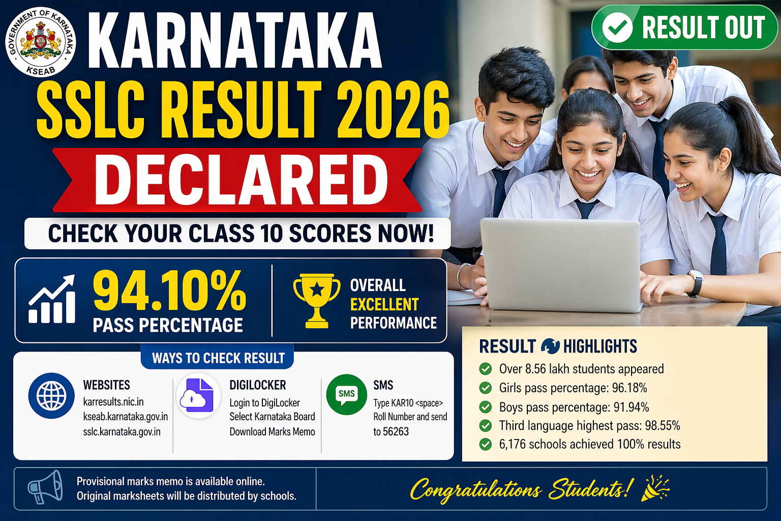 Karnataka SSLC 10th Result 2026 Announced Live: 94.10% Students Pass; Check Marks at karresults.nic.in; Minister Confirms Third Exam Cancelled